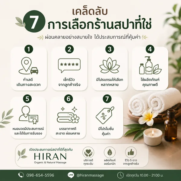 ชี้เป้า ร้านสปาที่ใช่ กับ เคล็ดลับการเลือกร้านสปา