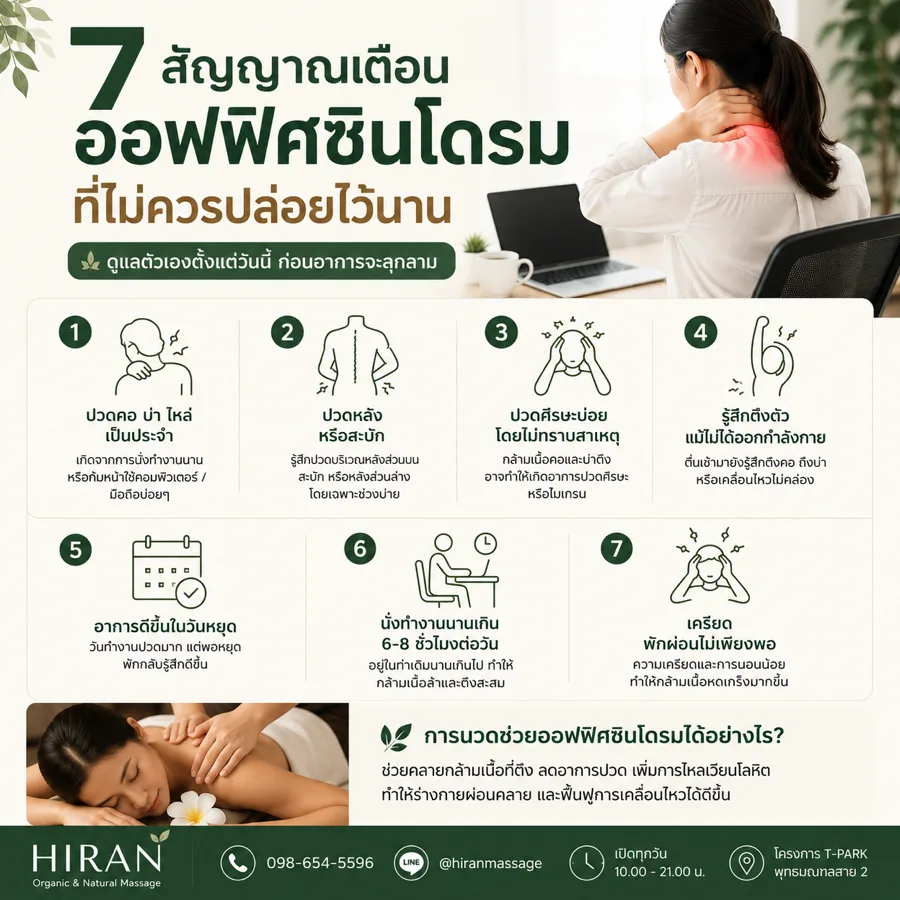 7 สัญญาณเตือนออฟฟิศซินโดรม ที่ไม่ควรปล่อยไว้นาน