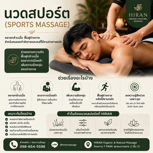 นวดสปอร์ต (Sports Massage) คืออะไร? เหมาะกับใครบ้าง?