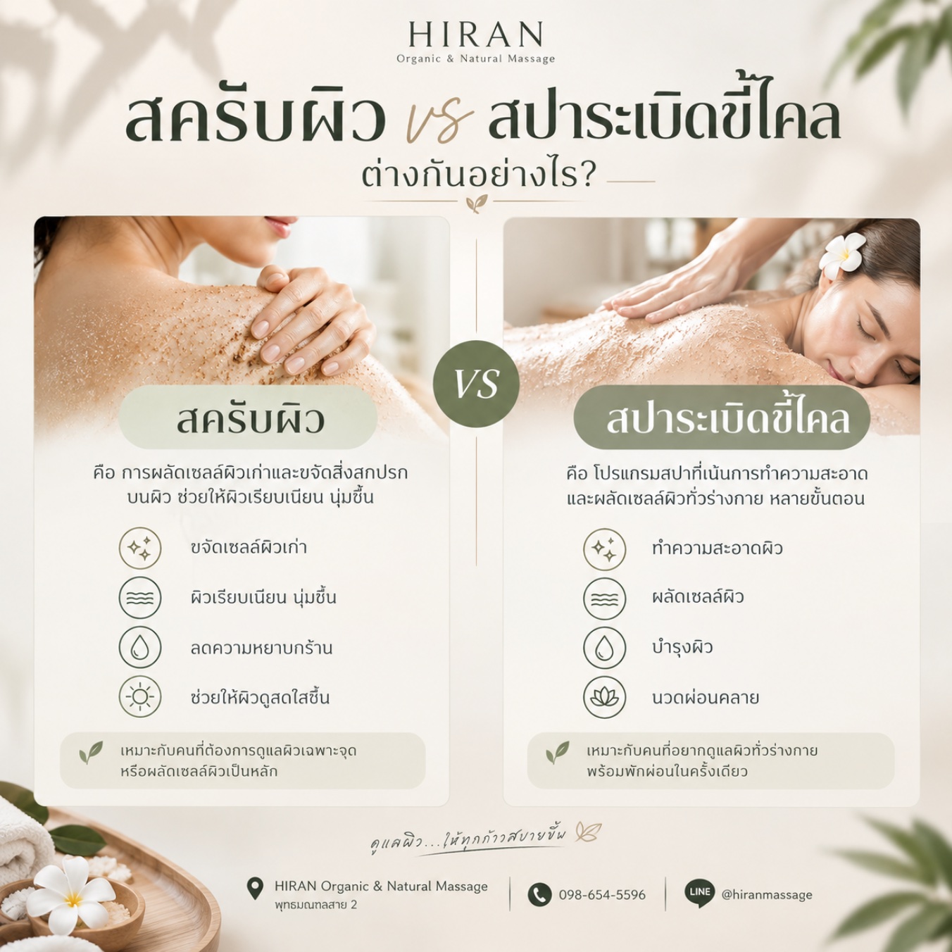 สครับผิว vs สปาระเบิดขี้ไคล ต่างกันอย่างไร? เลือกแบบไหนดี